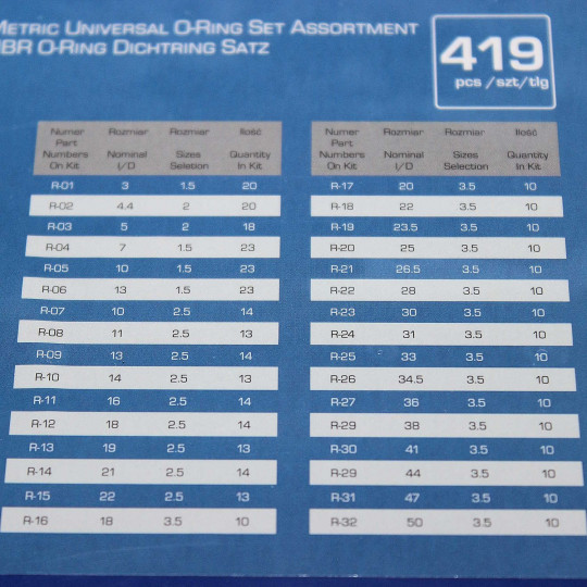 Sortiment O-ringar 419 delar (32 olika storlekar)